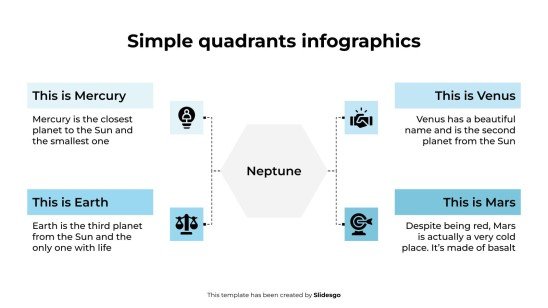 Infographies à quadrants simples Modèles de présentation