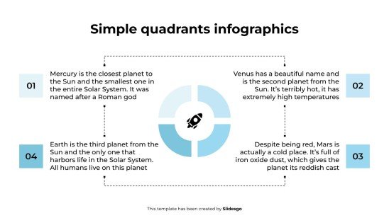Infographies à quadrants simples Modèles de présentation