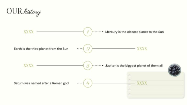Informations sur la nutrition au quotidien Modèles de présentation