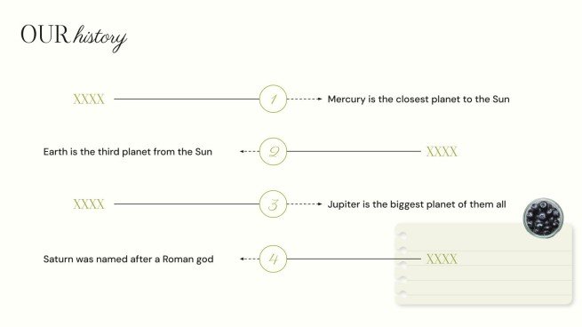 Informations sur la nutrition au quotidien Modèles de présentation