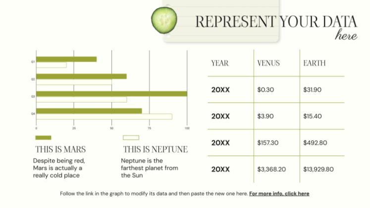 Informations sur la nutrition au quotidien Modèles de présentation