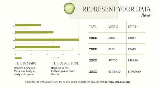 Informations sur la nutrition au quotidien Modèles de présentation