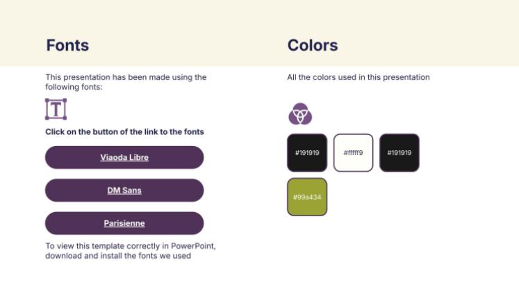 Informations sur la nutrition au quotidien Modèles de présentation
