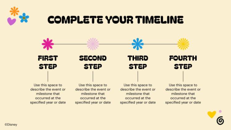 Plantilla de presentación Mickey Mouse y sus amigos