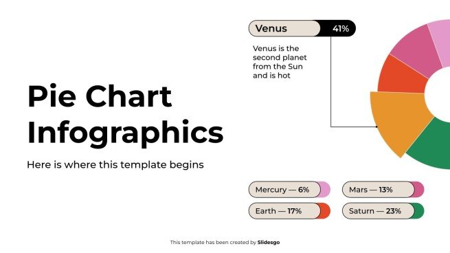 Modelo de apresentação Infográficos de gráfico de pizza