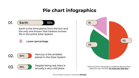 Modelo de apresentação Infográficos de gráfico de pizza