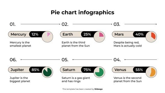 Modelo de apresentação Infográficos de gráfico de pizza
