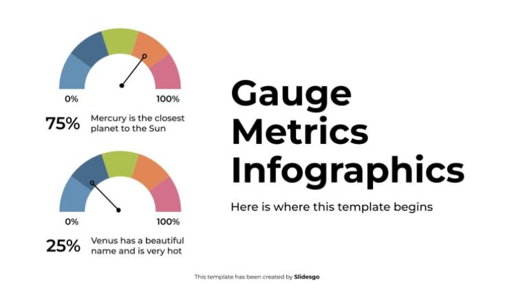 Plantilla de presentación Infografías de métricas de calibre