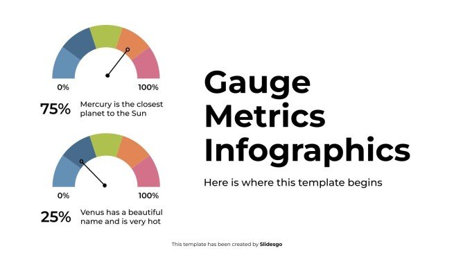 Plantilla de presentación Infografías de métricas de calibre
