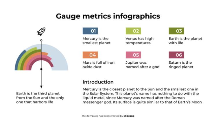 Plantilla de presentación Infografías de métricas de calibre