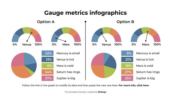 Plantilla de presentación Infografías de métricas de calibre