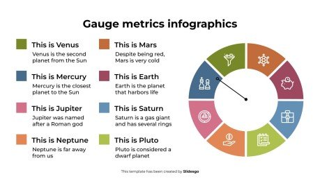 Plantilla de presentación Infografías de métricas de calibre
