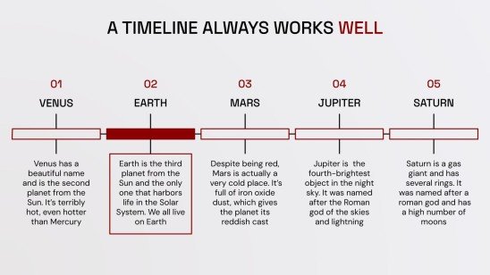 Sensibilisation à la santé rénale Modèles de présentation