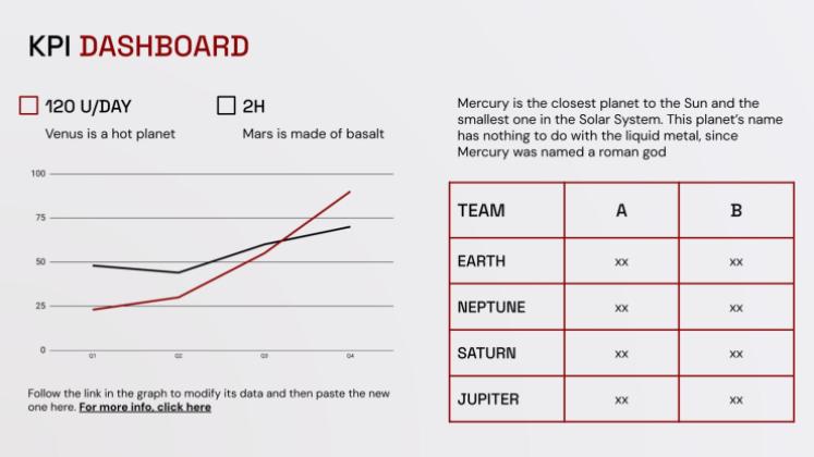 Sensibilisation à la santé rénale Modèles de présentation