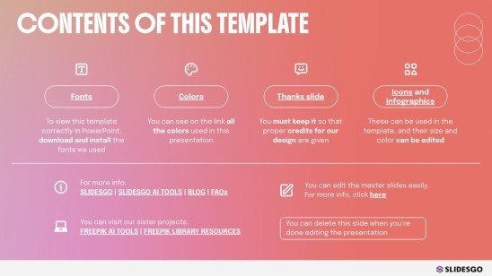 Modelo de apresentação Gerenciamento de Projetos em Grupo