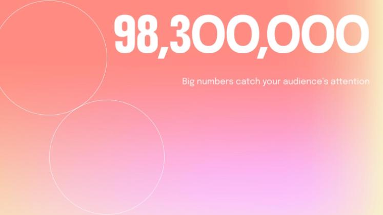 Modelo de apresentação Gerenciamento de Projetos em Grupo