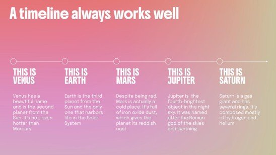 Modelo de apresentação Gerenciamento de Projetos em Grupo