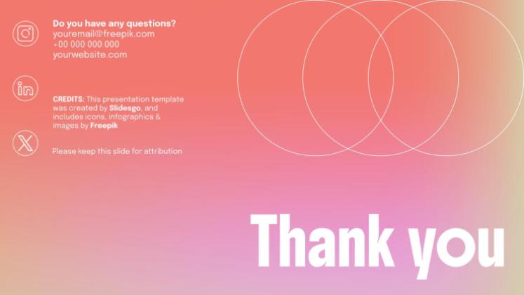 Modelo de apresentação Gerenciamento de Projetos em Grupo