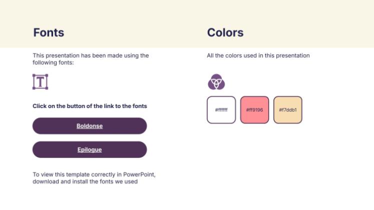 Modelo de apresentação Gerenciamento de Projetos em Grupo