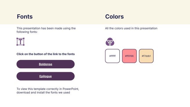Modelo de apresentação Gerenciamento de Projetos em Grupo