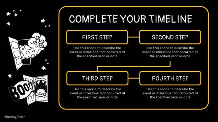 Modelo de apresentação Monstros S.A.
