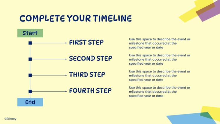 Modelo de apresentação Detona Ralph