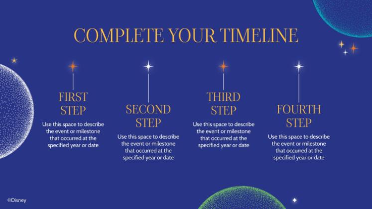 Modelo de apresentação Wish: Fazer um Desejo