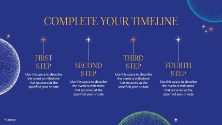 Modelo de apresentação Wish: Fazer um Desejo