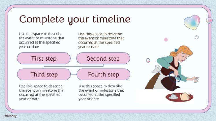 Modelo de apresentação Cinderela