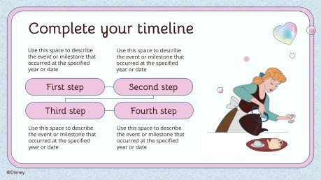 Modelo de apresentação Cinderela