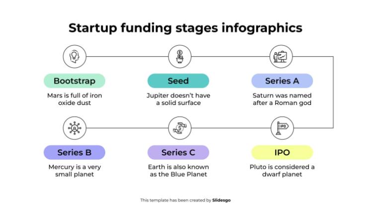 Startup Funding Stages Infographics presentation template 