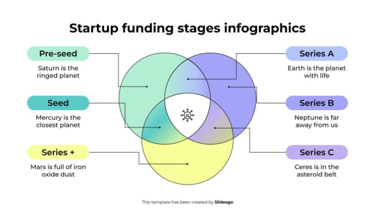 Startup Funding Stages Infographics presentation template 