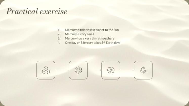 Exercices de pleine conscience Modèles de présentation