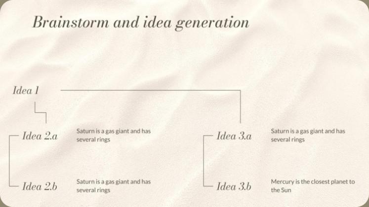 Exercices de pleine conscience Modèles de présentation