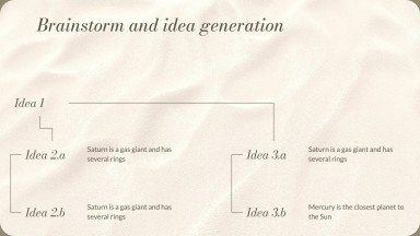 Exercices de pleine conscience Modèles de présentation