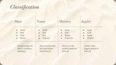 Exercices de pleine conscience Modèles de présentation