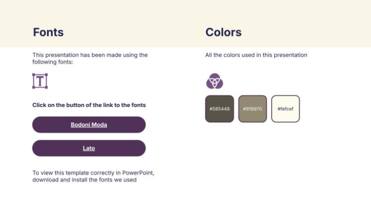 Exercices de pleine conscience Modèles de présentation