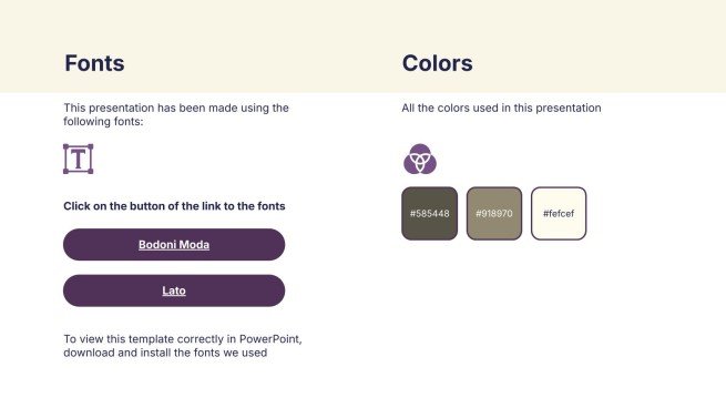 Exercices de pleine conscience Modèles de présentation