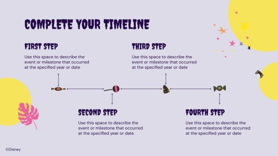 Modelo de apresentação Lilo e Stitch Halloween