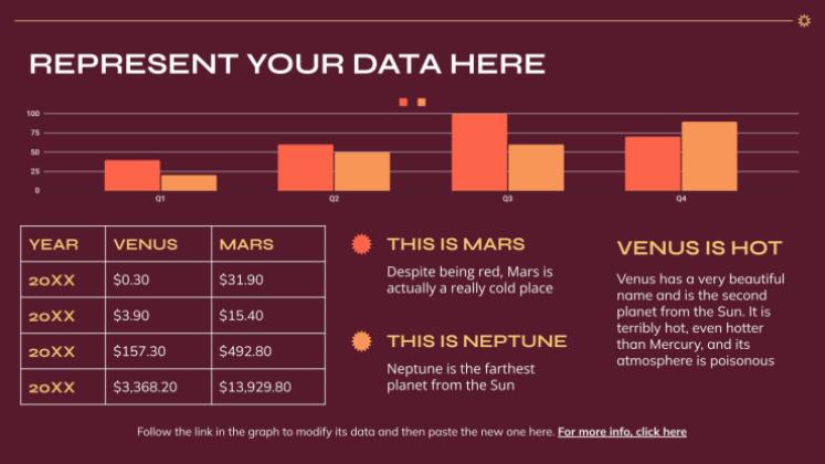 Traditionelle indonesische Folkloretänze Präsentationsvorlage