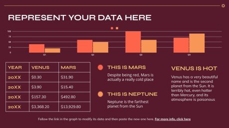 Traditionelle indonesische Folkloretänze Präsentationsvorlage