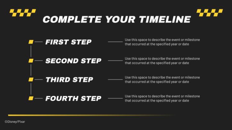 Modelo de apresentação Carros