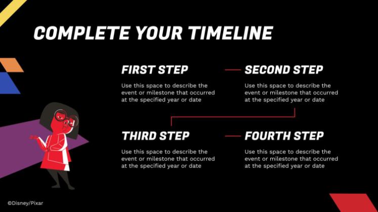 Modelo de apresentação Os Incríveis