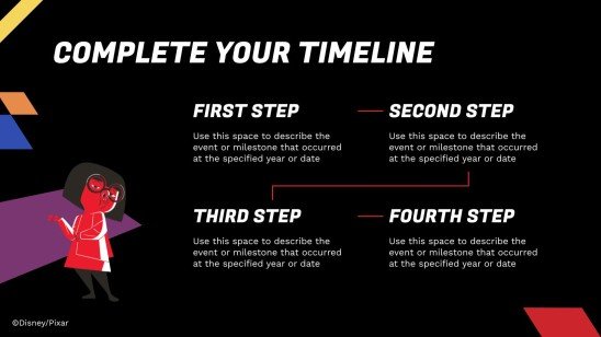 Modelo de apresentação Os Incríveis