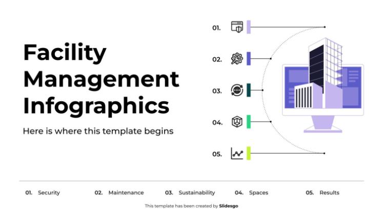 Plantilla de presentación Infografías de gestión de instalaciones