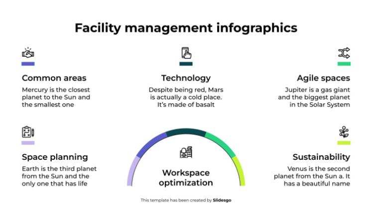 Plantilla de presentación Infografías de gestión de instalaciones