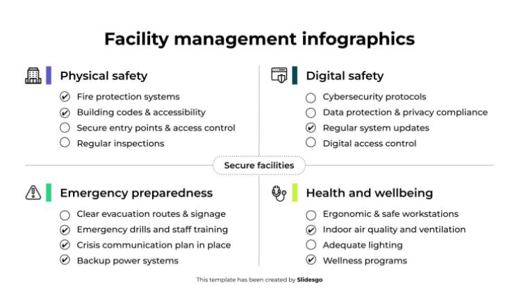 Plantilla de presentación Infografías de gestión de instalaciones
