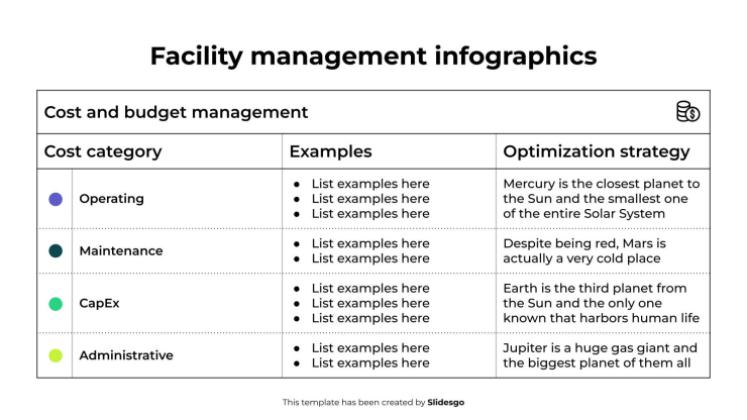 Plantilla de presentación Infografías de gestión de instalaciones