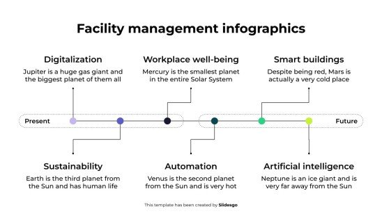 Plantilla de presentación Infografías de gestión de instalaciones
