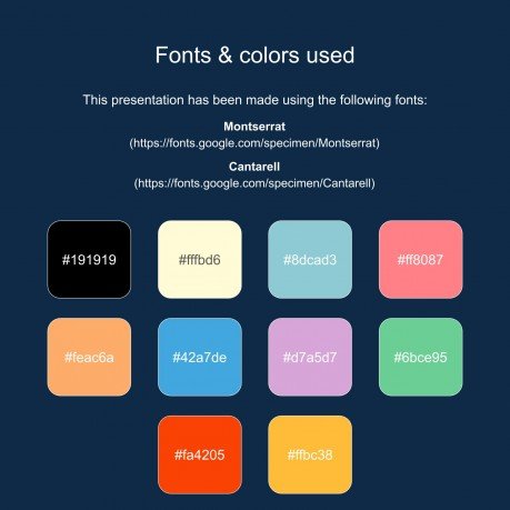 다채로운 도서 보고서 프레젠테이션 템플릿